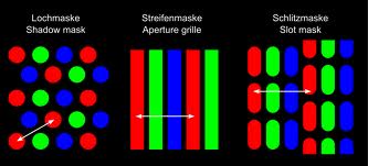aspect ratio dot by dot aspect ratio dot by dot