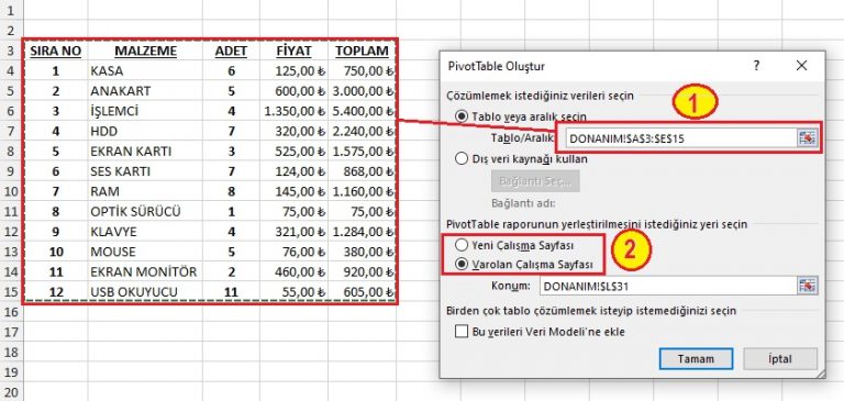 Excelde pivot tablo nedir ve nasıl oluşturulur Sistem ve Ağ Uzmanlığı