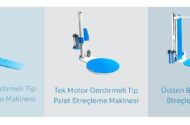 Palet Streçleme Makinesi