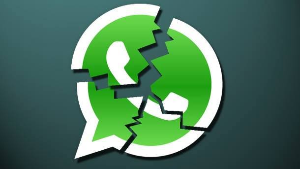 WhatsApp Güvenliği için alınacak önlemler