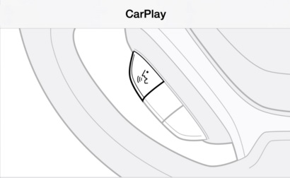 Apple CarPlay Nedir ?