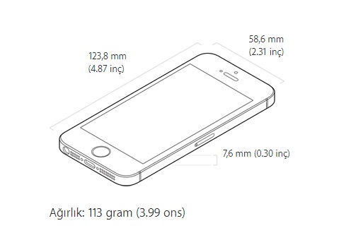 iphone 5se teknik özellikleri nelerdir ?