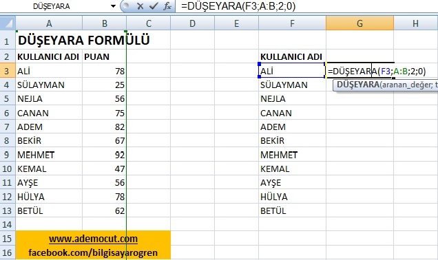 Sistem Ve Ag Uzmanligi