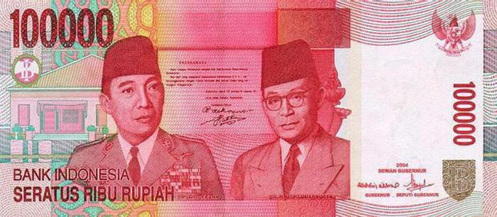 Klavye’de Endonezya Rupisi nasıl yapılır?