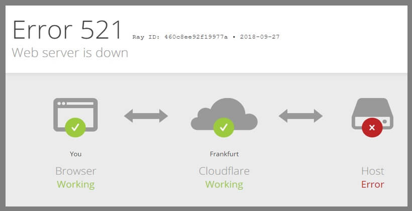 error-521-web-server-is-down-cloudflare.jpg