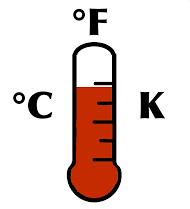 Bilgisayar klavyesinde Fahrenheit işareti nasıl yapılır