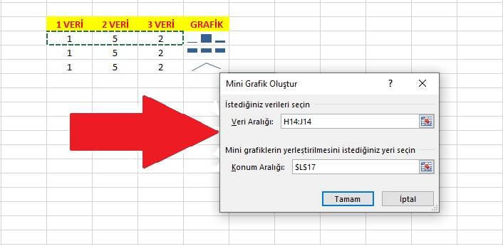 Microsoft Excel de Mini Grafik Oluşturmak