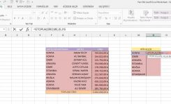 Microsoft Excel { ETOPLA } ile Koşullu Toplama Nasıl Yapılır