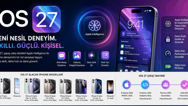  iOS 27 Nedir? Özellikleri, Çıkış Tarihi ve Uyumlu iPhone’lar